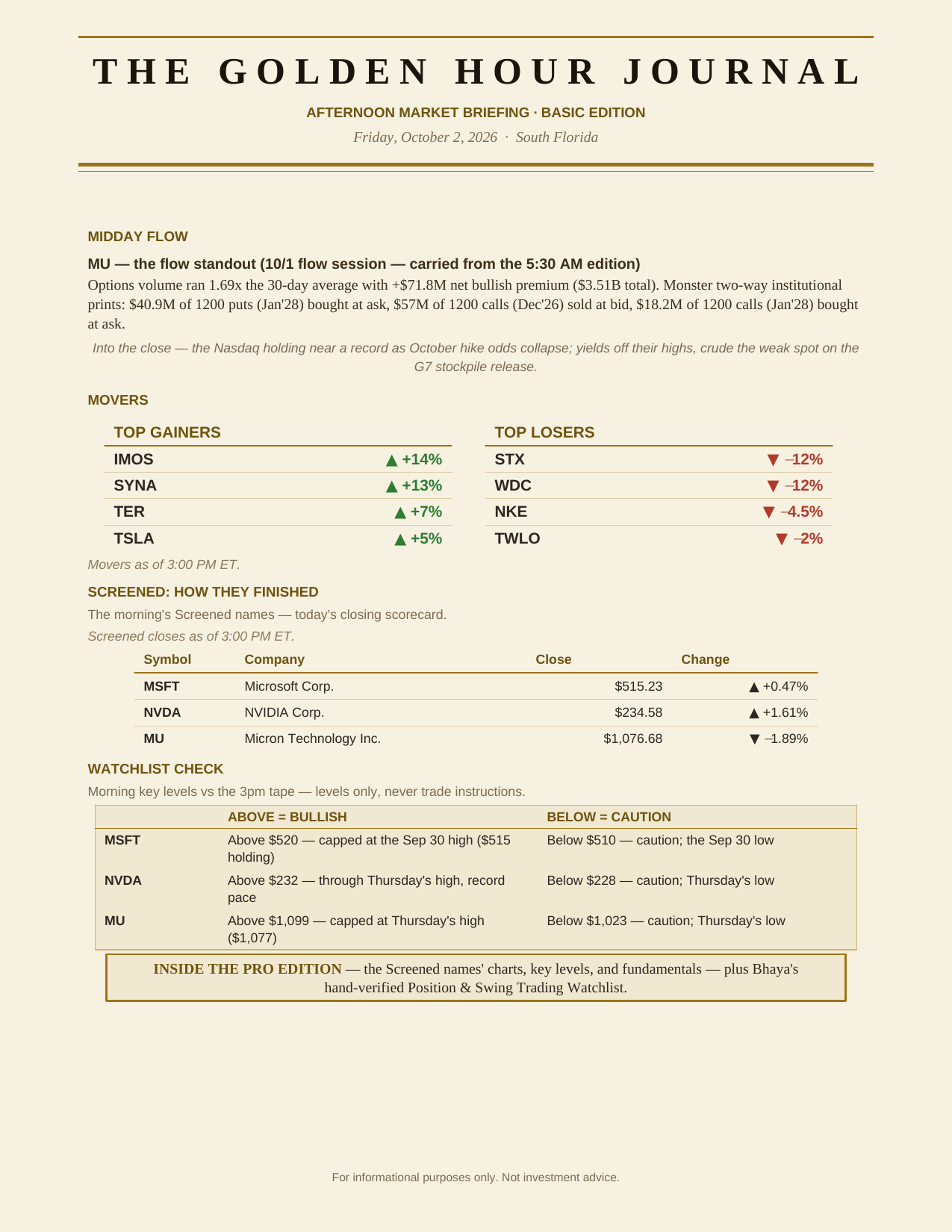 The Degenerates Journal, Afternoon Market Briefing, Basic edition, Friday October 2, 2026, page 2 of 2: midday flow, movers, Screened names, and the screened names check.