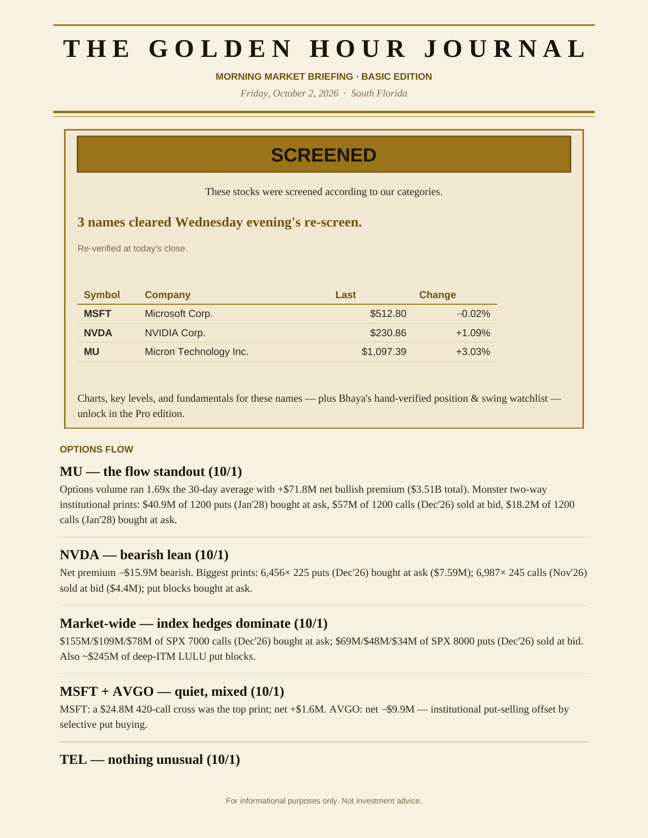 The Degenerates Journal, Morning Market Briefing, Basic edition, Friday October 2, 2026, page 4 of 7: screened names and options flow.