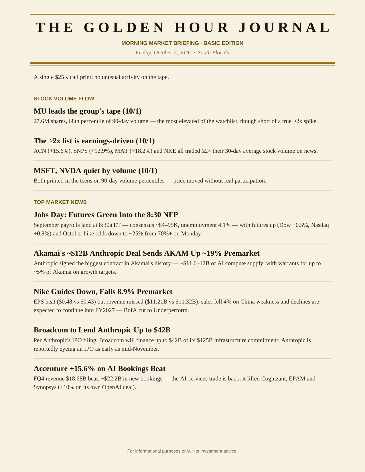 The Degenerates Journal, Morning Market Briefing, Basic edition, Friday October 2, 2026, page 5 of 7: stock volume flow and top market news.