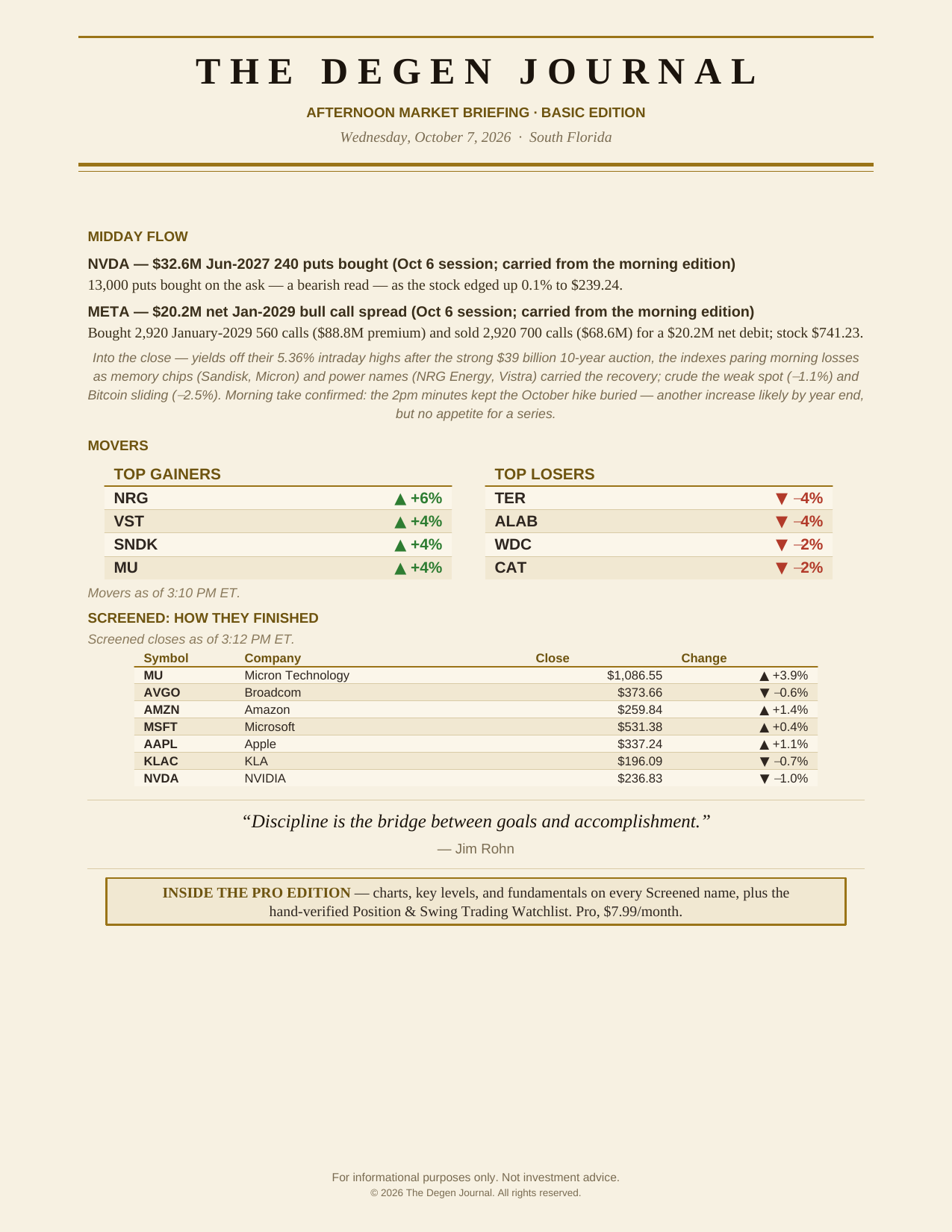 The Degenerates Journal, Afternoon Market Briefing, Basic edition, Wednesday October 7, 2026, page 2: midday flow, top gainers and losers, and how the Screened names finished as of 3:12 PM ET.