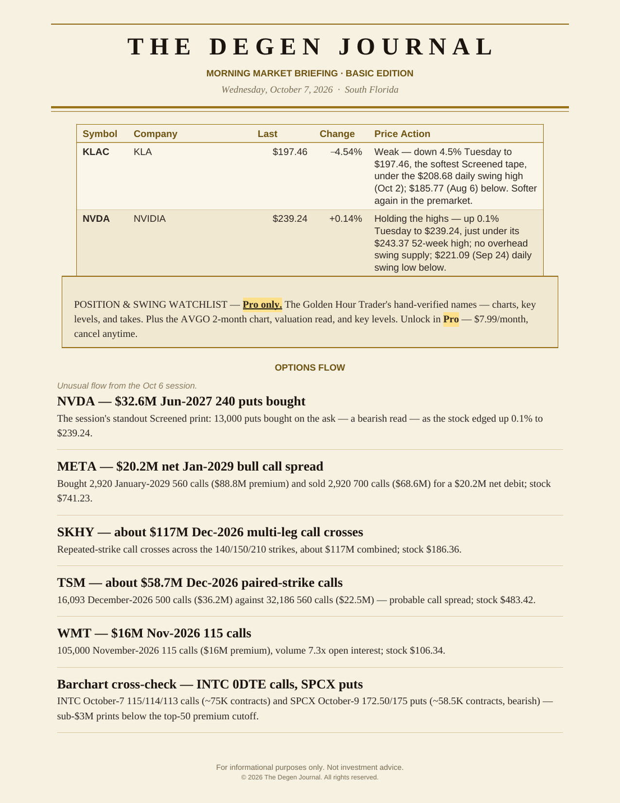 The Degenerates Journal, Morning Market Briefing, Basic edition, Wednesday October 7, 2026, page 6 of 10: screened, continued, the Pro-only position and swing screened-names note, and options flow.