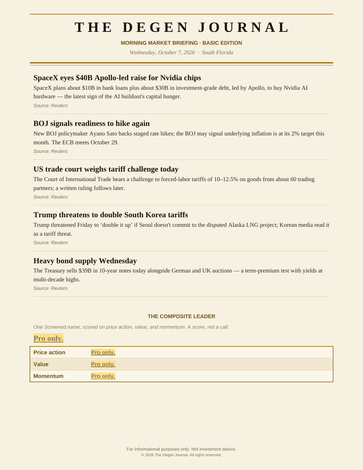 The Degenerates Journal, Morning Market Briefing, Basic edition, Wednesday October 7, 2026, page 8 of 10: more news that may affect the market, and the Composite Leader (Pro only).
