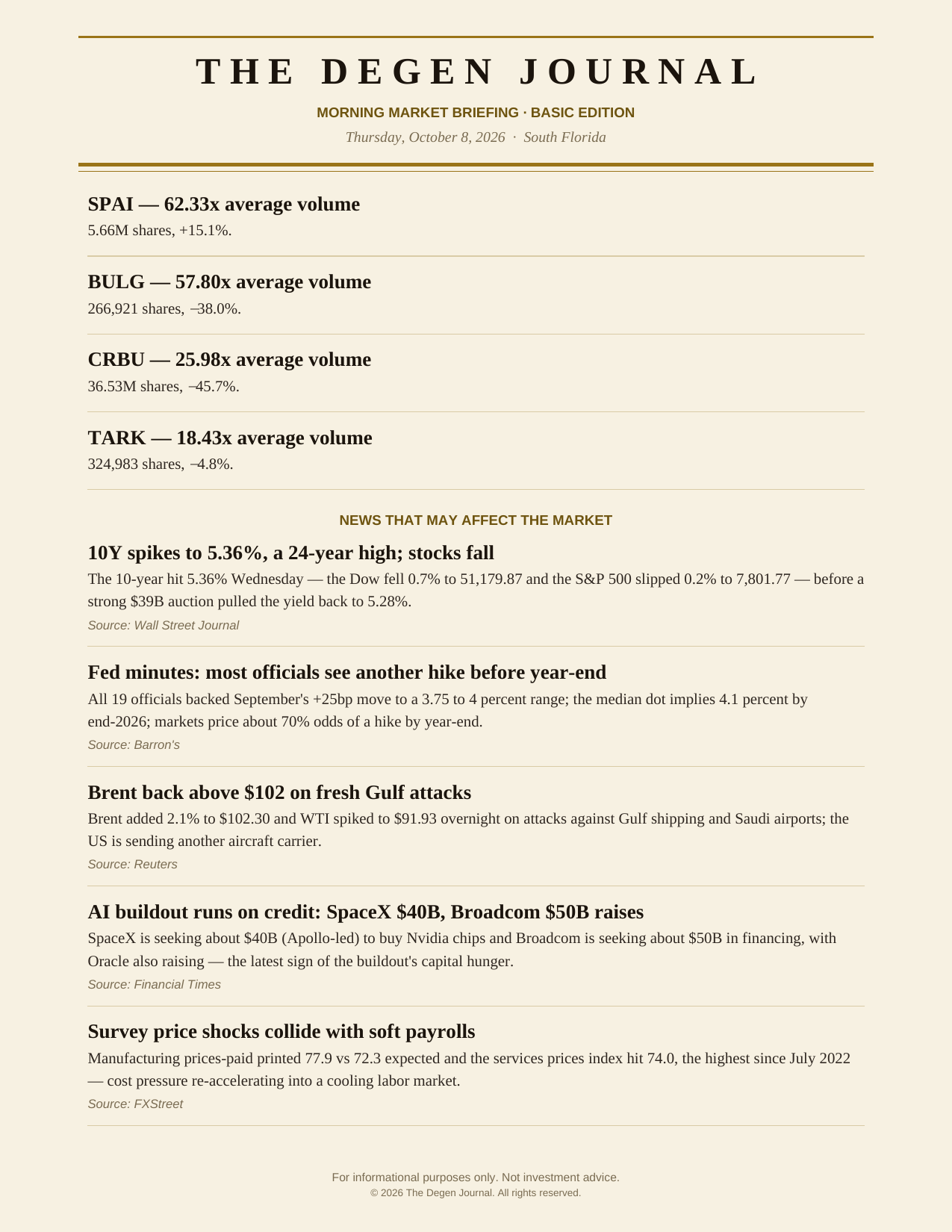 The Degenerates Journal, Morning Market Briefing, Basic edition, Thursday October 8, 2026, page 7 of 10: stock volume flow, continued, and news that may affect the market.