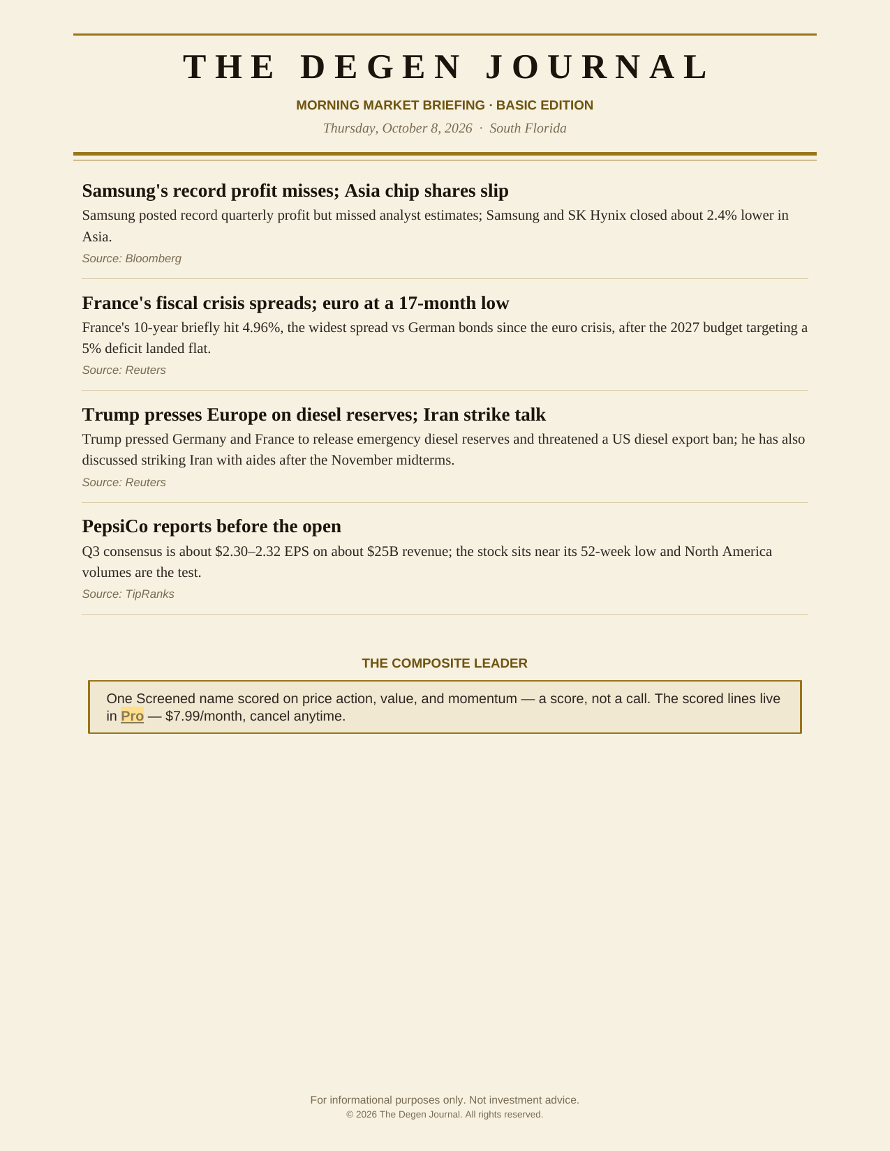 The Degenerates Journal, Morning Market Briefing, Basic edition, Thursday October 8, 2026, page 8 of 10: more news that may affect the market, and the Composite Leader (Pro only).