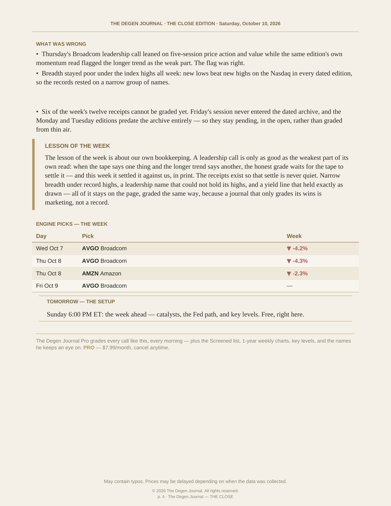 The Degenerates Journal, THE CLOSE, Saturday Basic edition, Saturday October 10, 2026, page 3 of 3: what was wrong, the lesson of the week, the week’s engine picks, and the Sunday setup.